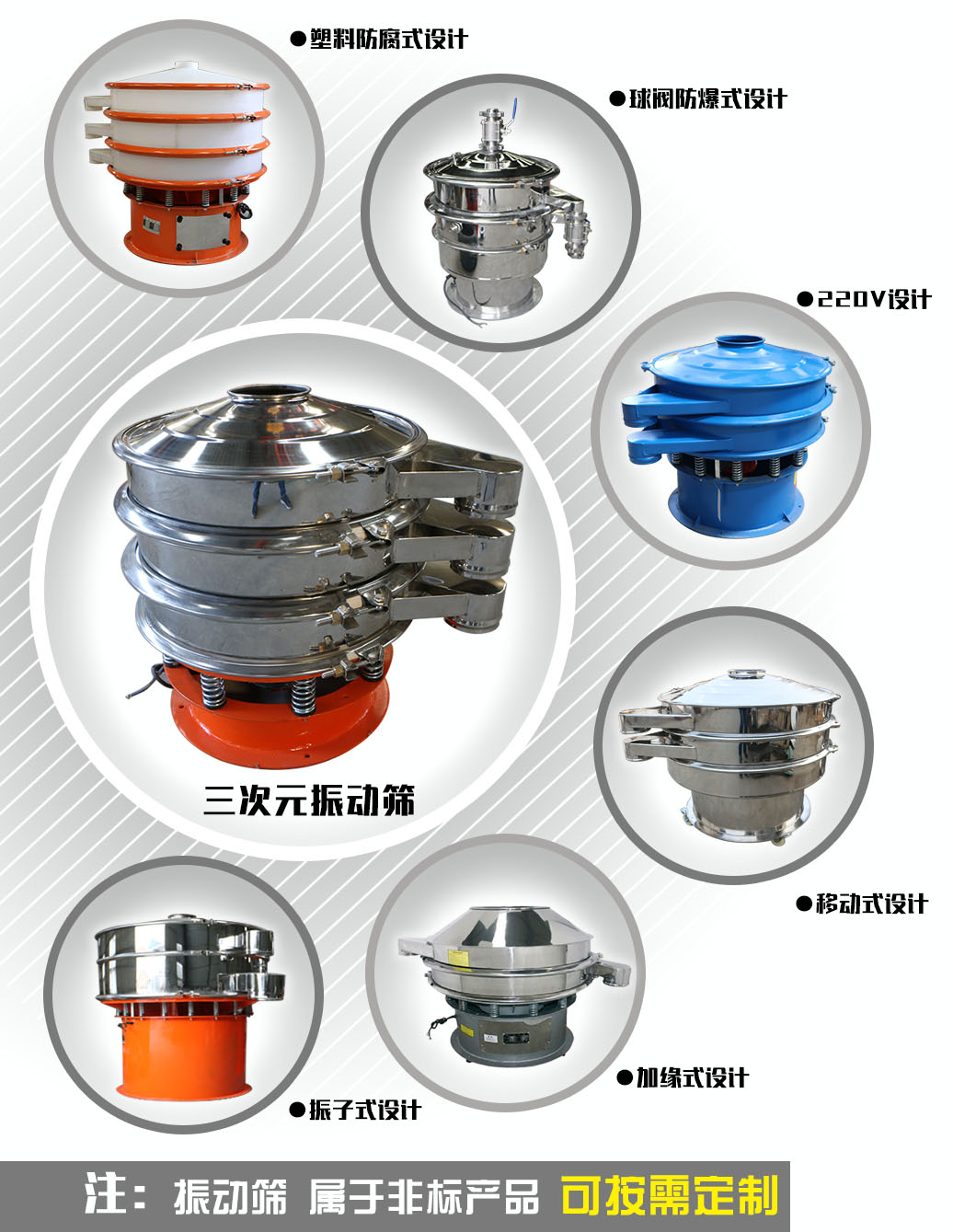 為什么家用的振動篩粉機和工廠企業(yè)用的振動篩粉機有何區(qū)別呢？？