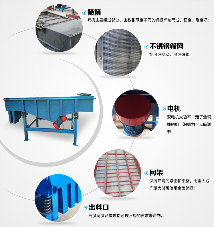 稀土粉末可以用哪一種篩粉機進行篩分？